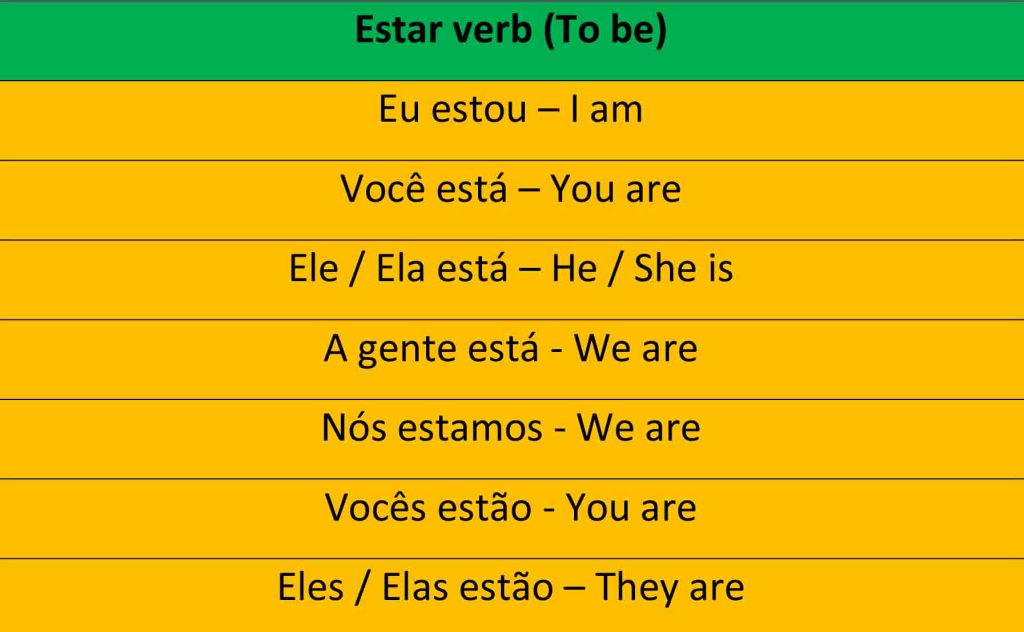 Portuguese irregular verbs - estar conjugation